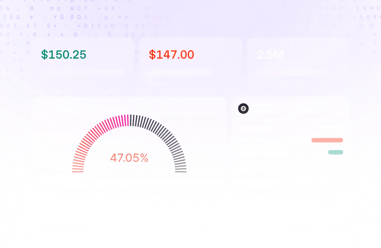 Advanced screening terminal for crypto, trading performance