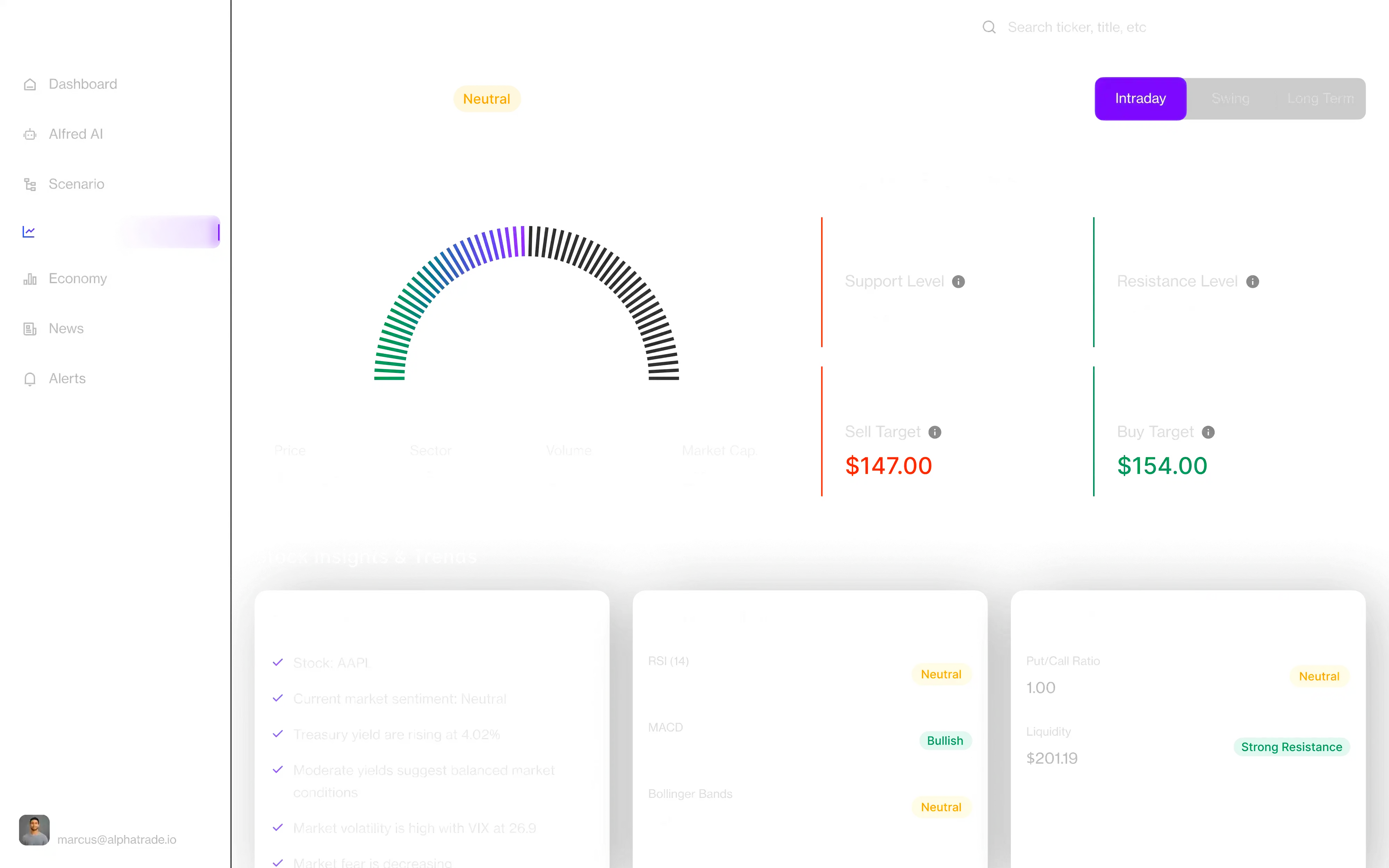 Crypto assets overview, investment analysis