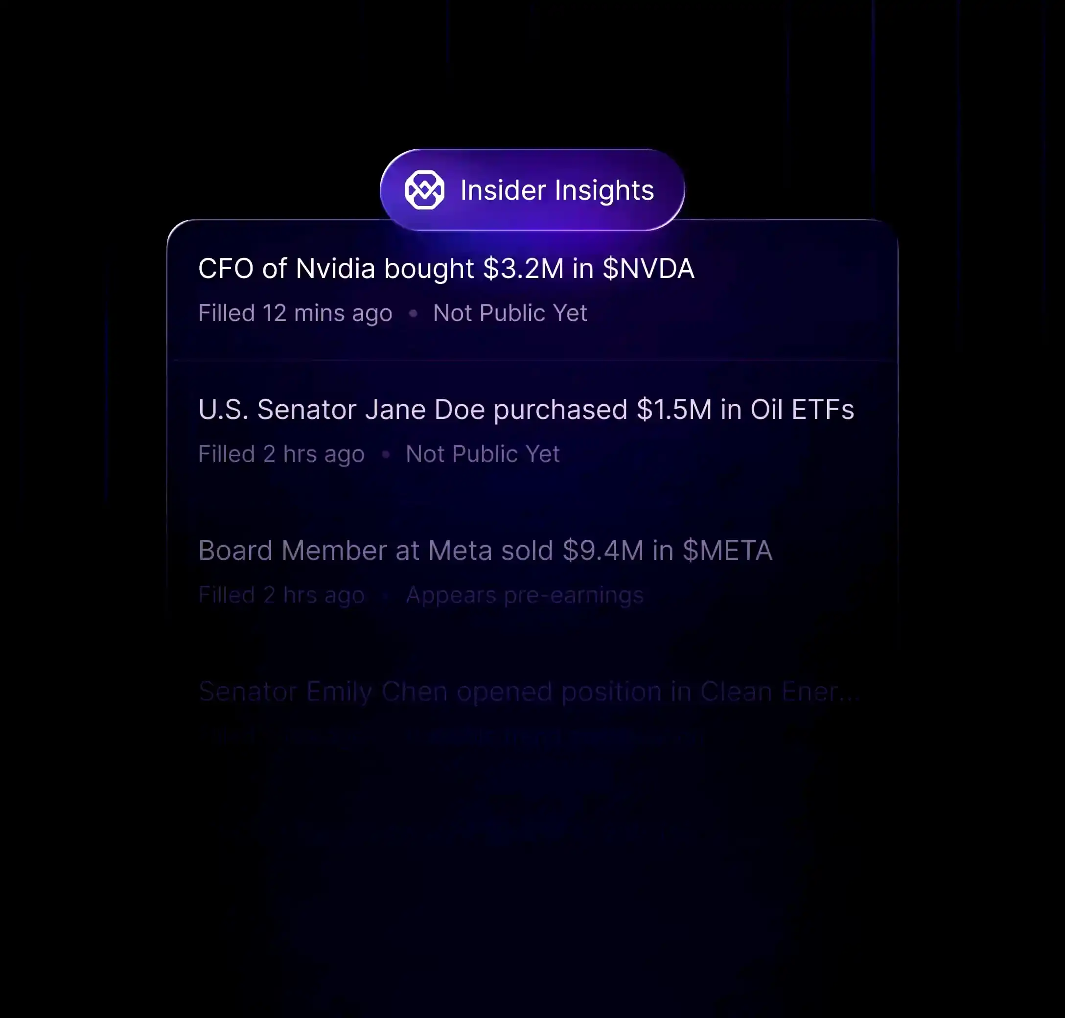 Smart order and alert center, trading activity overview