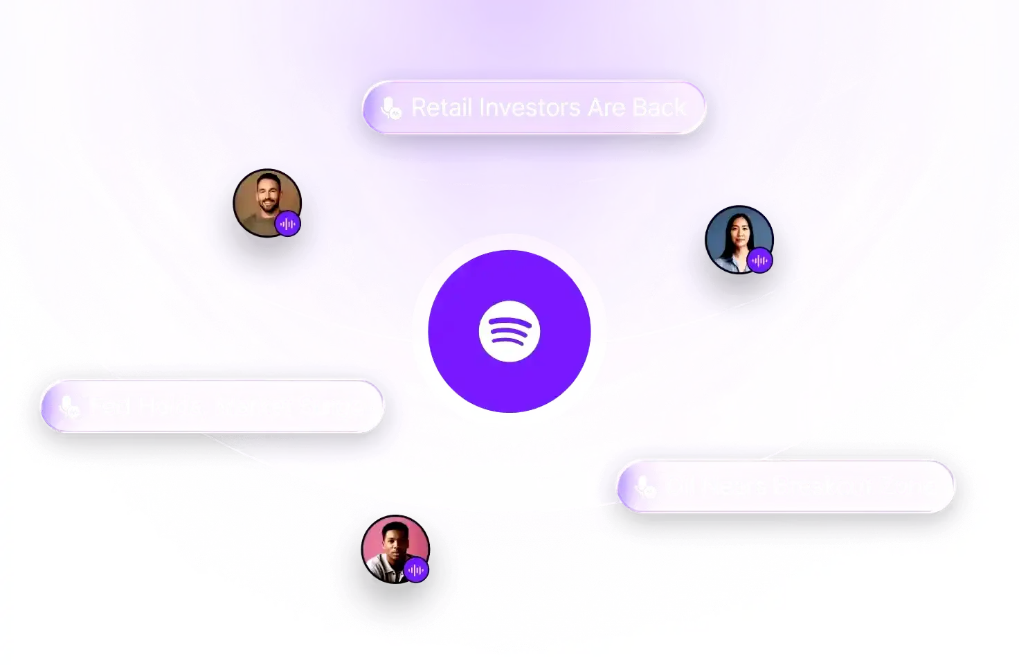 Market insights stream for halal crypto, trading performance metrics