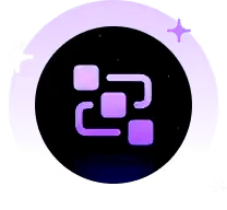 Advanced charting tools, Halal Trade AI trading overview