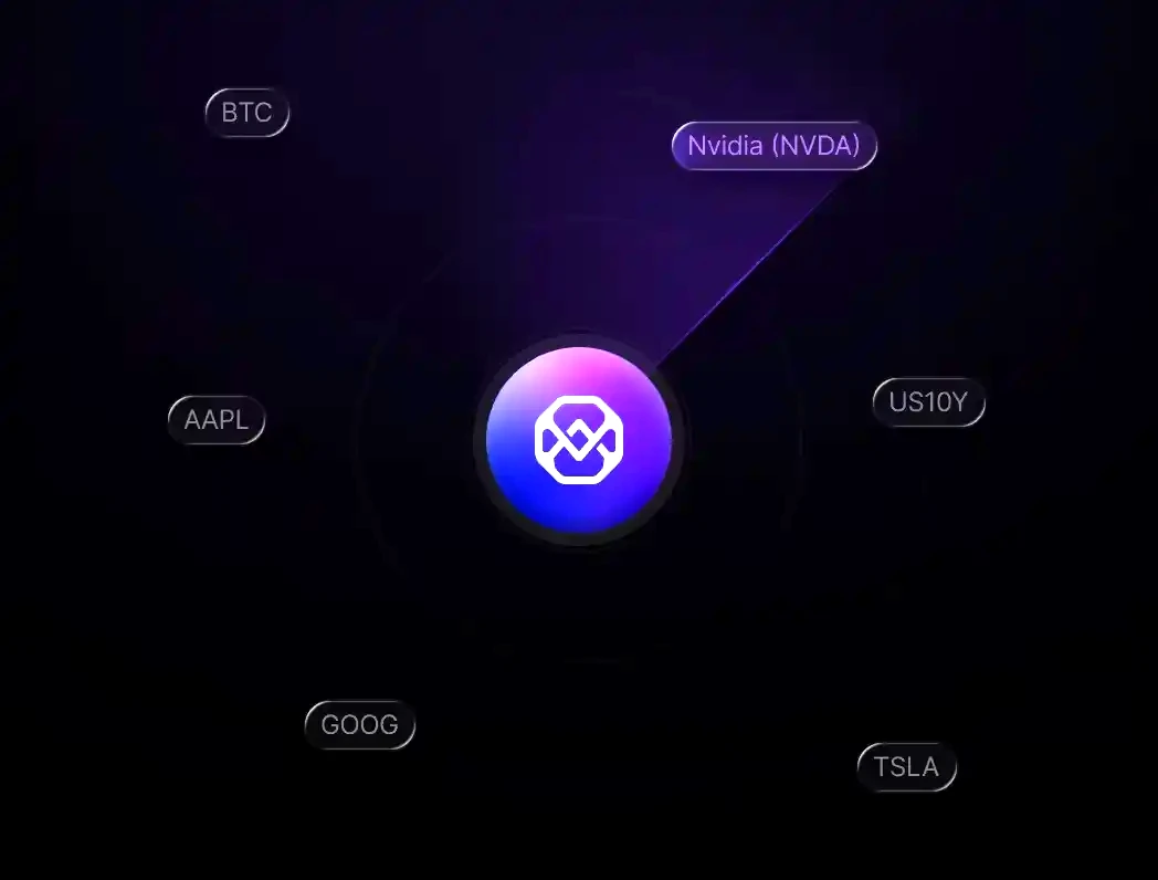 Hidden alpha opportunities, investment data